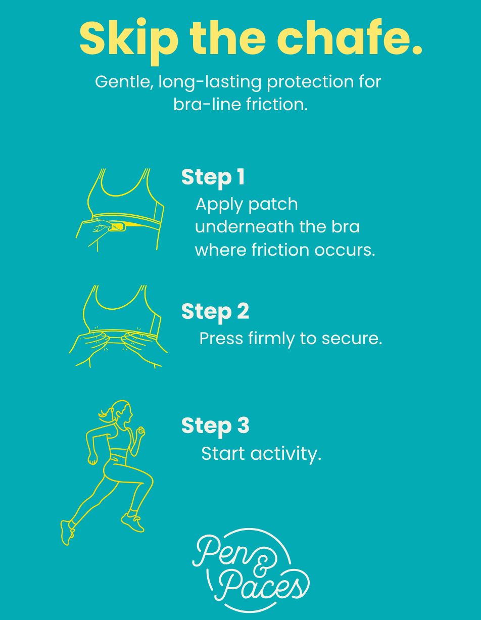Bra Line Anti-Chafe Patch for Runners