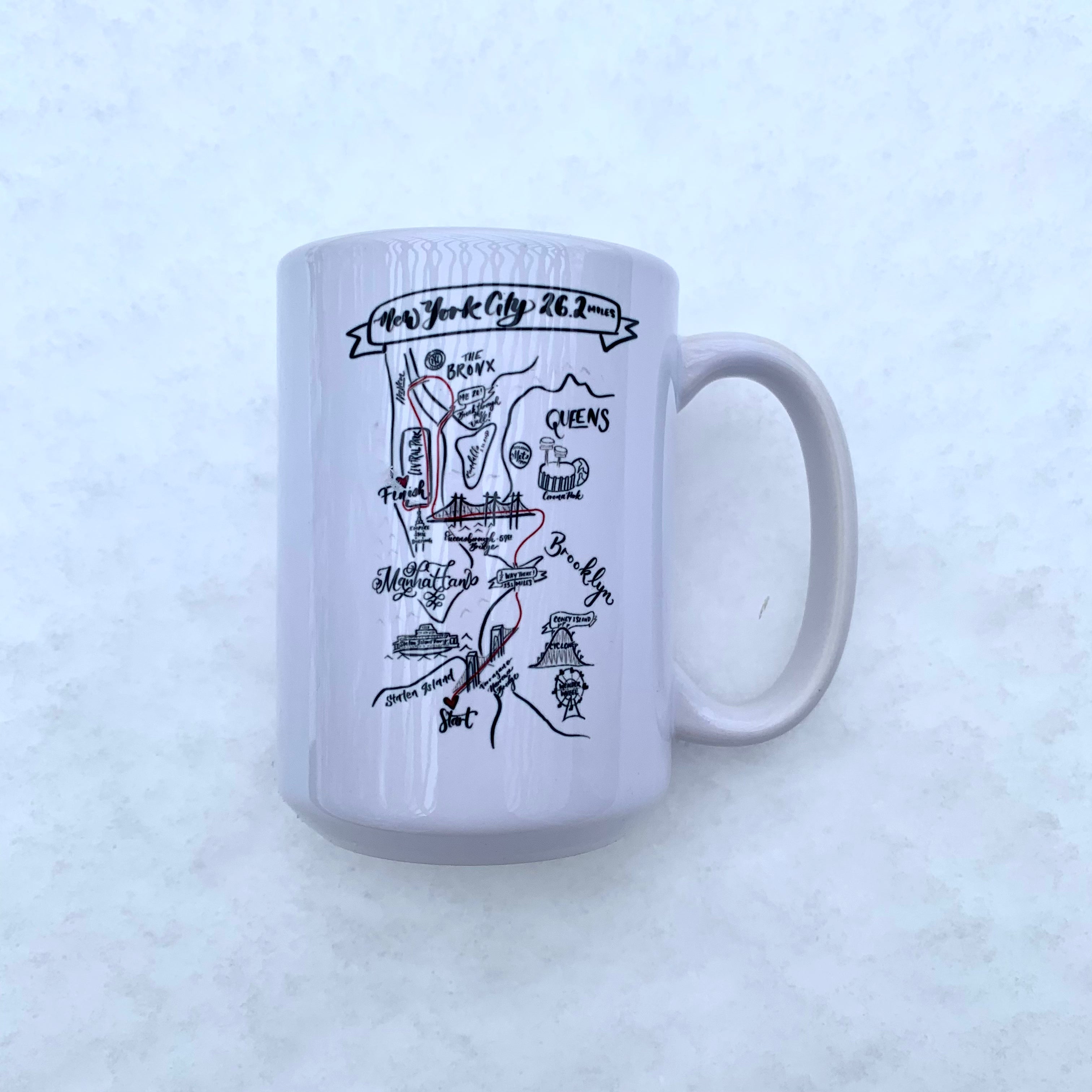 Mugs